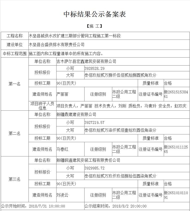 7.31木壘縣城供水改擴建三期部分管網工程一標公示.jpg