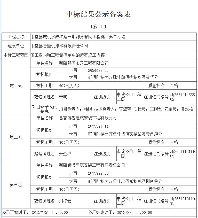 7.31木壘縣城供水改擴建三期部分管網工程二標公示.jpg