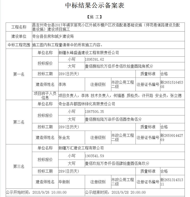9.26昌吉州奇臺縣2017年浦京麗苑小區外城市棚戶區改造配套基礎設施（師范巷道路建設及配套設施）建設項目公示.jpg
