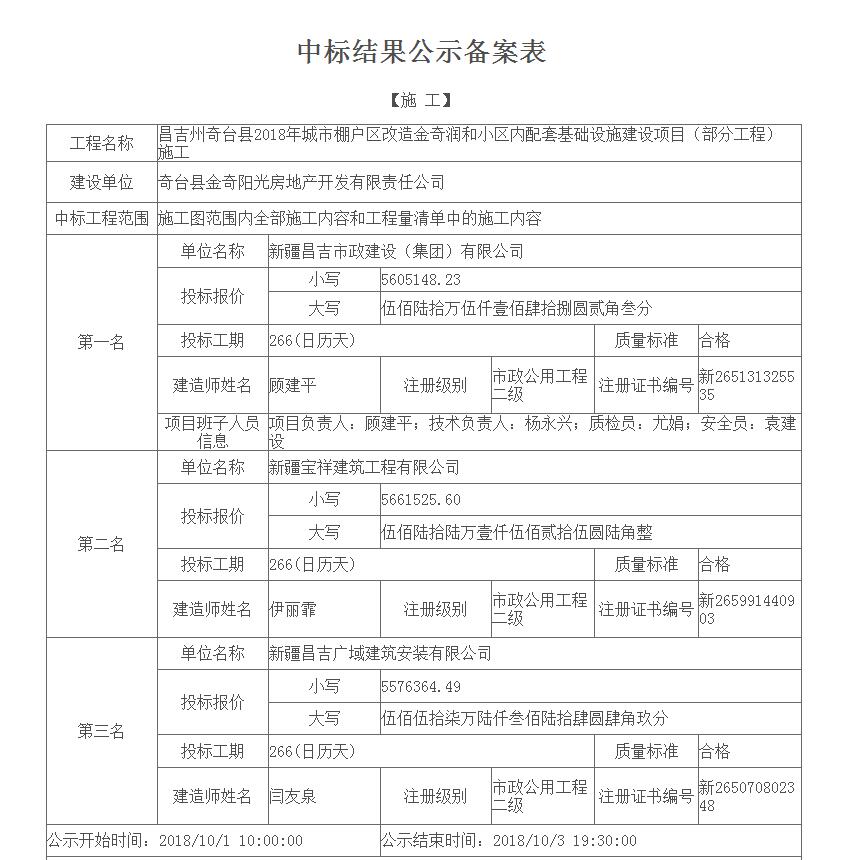 10.1昌吉州奇臺縣2018年城市棚戶區改造金奇潤和小區內配套基礎設施建設項目（部分工程）公示.jpg