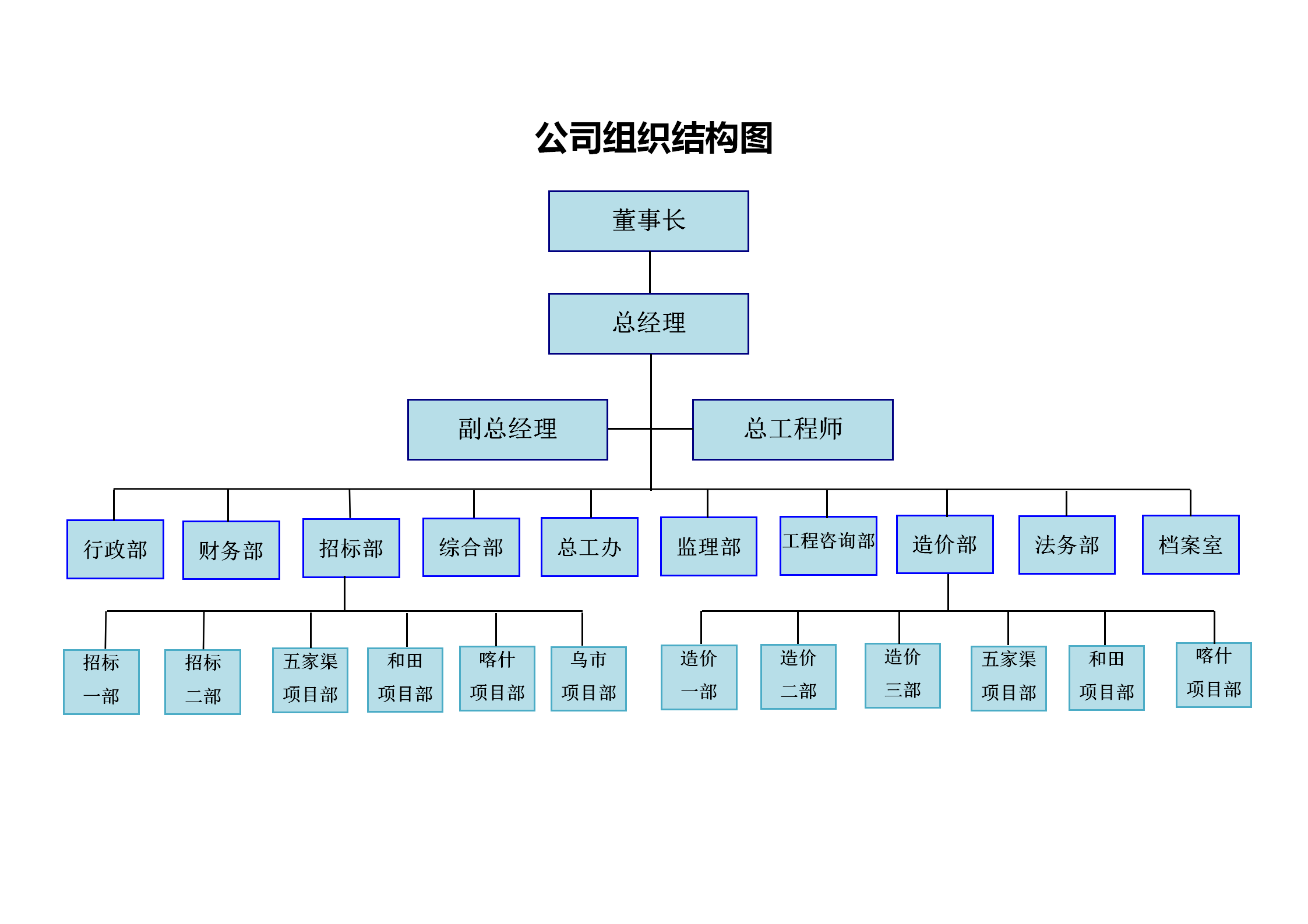 公司組織結構框架圖_01.png