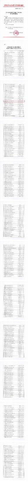 2024年度積分統(tǒng)計(jì)結(jié)果.jpg